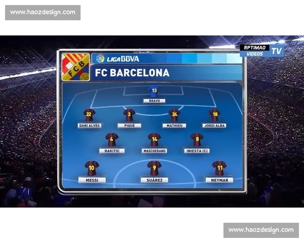 巴萨对决皇马经典回放重温国家德比巅峰瞬间全场焦点战术与进球解析